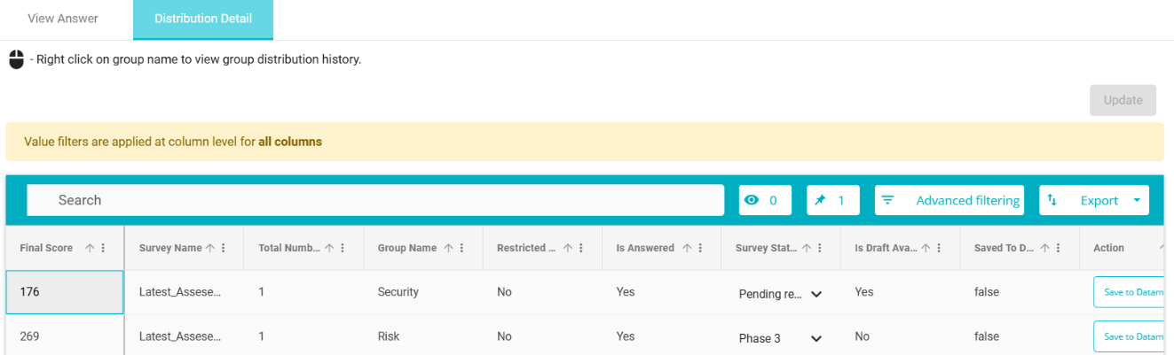 Image of scores displayed on Distribution Details tab of the Analyze page