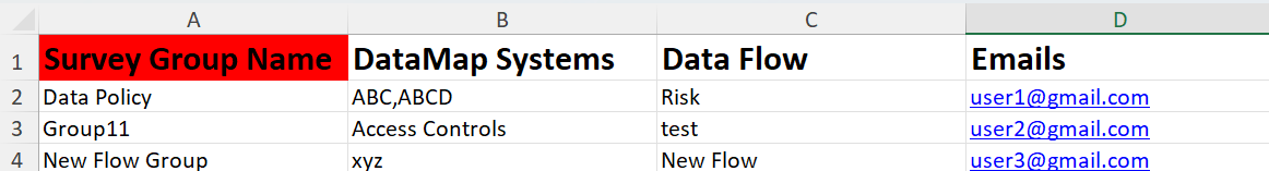 Image of excel sheet with multiple survey groups being created